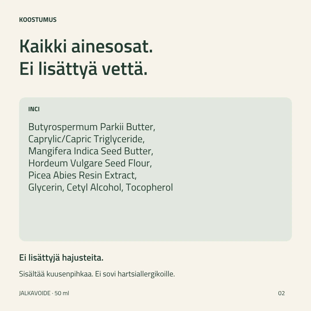 Jalkavoiteen kaikki ainesosat ja hartsiallergiahuomio