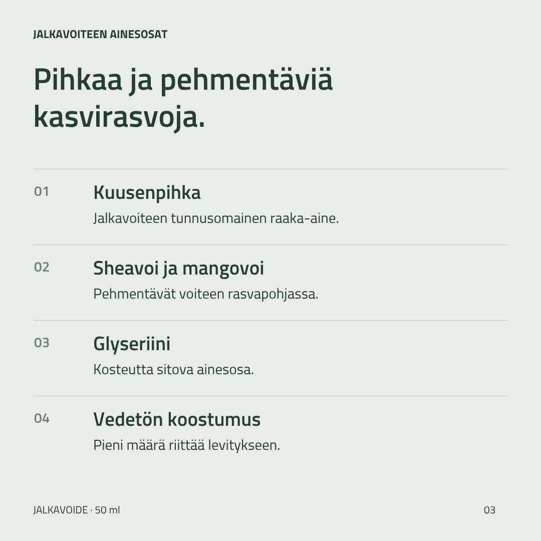 Kuusenpihka, sheavoi, mangovoi ja glyseriini